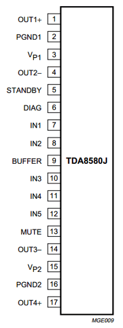 TDA8580J Datasheet PDF Philips Electronics