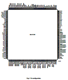 SAA7201H/C3 Datasheet PDF Philips Electronics