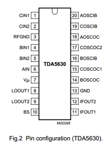 TDA5630AM/C1 Datasheet PDF Philips Electronics