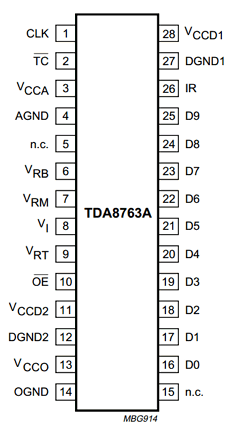 TDA8763AM/4/C1 Datasheet PDF Philips Electronics