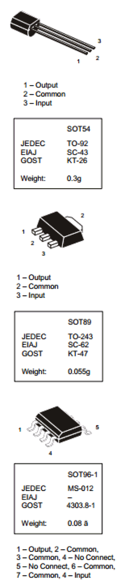 78L05ACD Datasheet PDF Planeta Semiconductor
