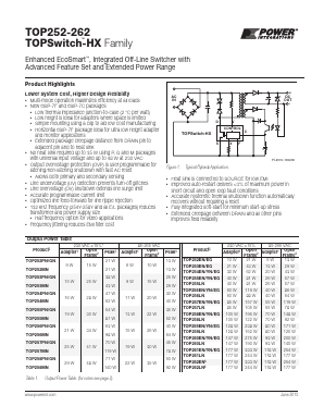 TOP252EG-TL Datasheet PDF Power Integrations, Inc