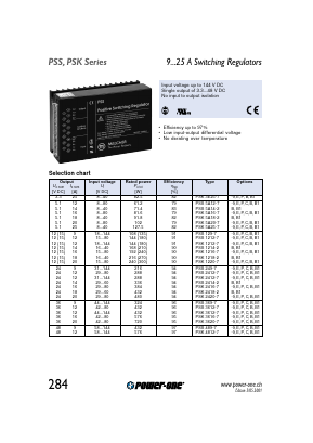 PSK3620-7 Datasheet PDF Power-One Inc.