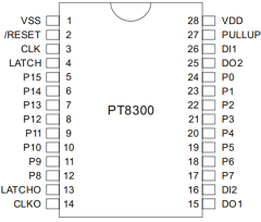 PT8300-R Datasheet PDF Princeton Technology