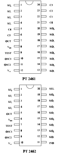 PT2461-S24-100 Datasheet PDF Princeton Technology