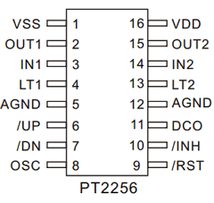 PT2256L Datasheet PDF Princeton Technology
