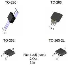 PJ1084CZ-2.5 Datasheet PDF Promax Johnton
