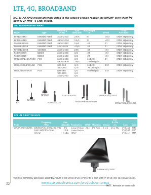 PA4142400N_ Datasheet PDF Pulse Electronics