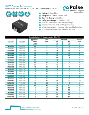 PA4340.333NLT Datasheet PDF Pulse Electronics