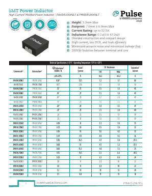 PM4341.333NLT Datasheet PDF Pulse Electronics