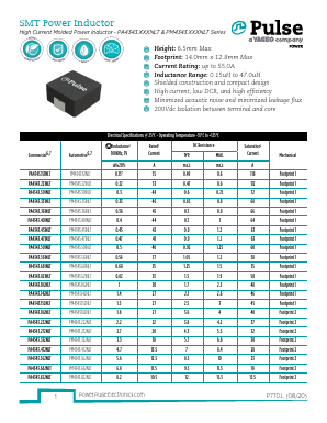 PA4343.133NLT Datasheet PDF Pulse Electronics
