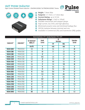 PM4344.333NLT Datasheet PDF Pulse Electronics