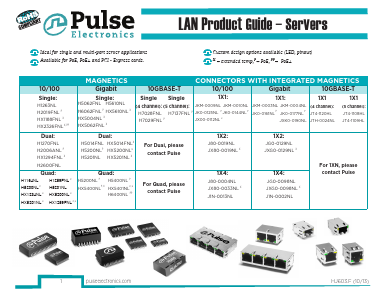 JX80-0033NL Datasheet PDF Pulse Electronics