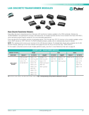 1006D21 Datasheet PDF Pulse Electronics