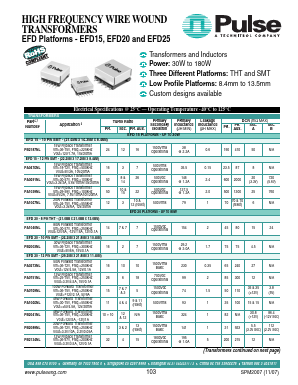 PB2187NL Datasheet PDF Pulse Electronics