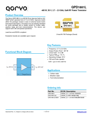 QPD1881LS2 Datasheet PDF Qorvo, Inc