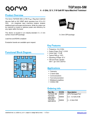 TGF3020-SMEVBP02 Datasheet PDF Qorvo, Inc