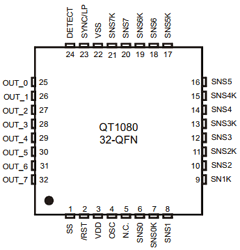 QT1080-IS48G Datasheet PDF Quantum Research Group