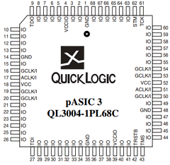 QL3004-0PB256C Datasheet PDF QuickLogic Corporation
