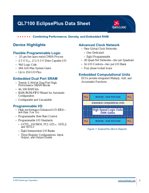 QL7100-7PT208I Datasheet PDF QuickLogic Corporation
