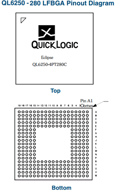 QL6600-7PB516M Datasheet PDF QuickLogic Corporation