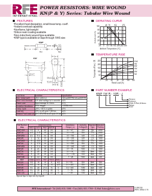 KNY2WR-10R-J Datasheet PDF RFE international