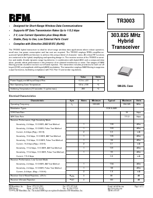 TR3003 Datasheet PDF RF Monolithics, Inc