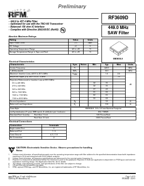 RF3609D Datasheet PDF RF Monolithics, Inc