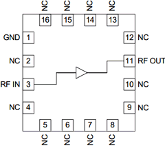 RF3827PCBA Datasheet PDF RF Micro Devices