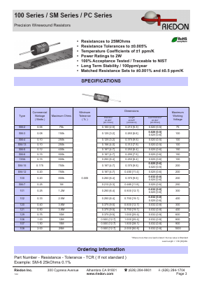 SP5232 Datasheet PDF Riedon Powertron