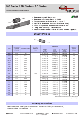 SM-6 Datasheet PDF Riedon Powertron