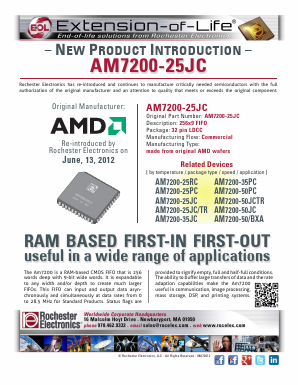AM7200-25RC Datasheet PDF Rochester Electronics