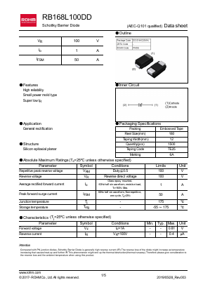 RB168L100DD Datasheet PDF ROHM Semiconductor
