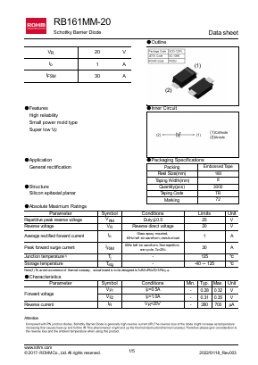 RB161MM-20 Datasheet PDF ROHM Semiconductor