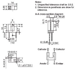 RPI-574 Datasheet PDF ROHM Semiconductor
