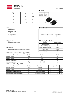 RN731VTE-17 Datasheet PDF ROHM Semiconductor