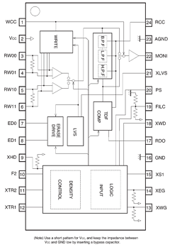 BH6628AFS Datasheet PDF ROHM Semiconductor