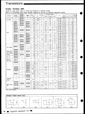 2SD2008P Datasheet PDF ROHM Semiconductor