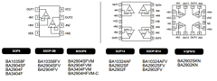 BA10324 Datasheet PDF ROHM Semiconductor