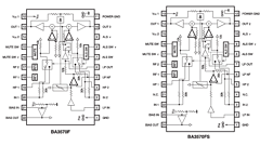BA3570FS Datasheet PDF ROHM Semiconductor