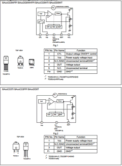 BA05CC0FP Datasheet PDF ROHM Semiconductor