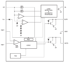 BA6407AF Datasheet PDF ROHM Semiconductor