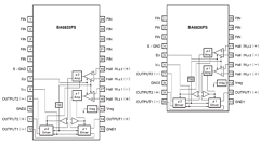 BA6825FS Datasheet PDF ROHM Semiconductor