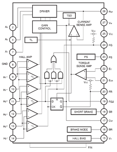 BA6859AFS Datasheet PDF ROHM Semiconductor