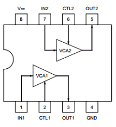 BA7655AF Datasheet PDF ROHM Semiconductor