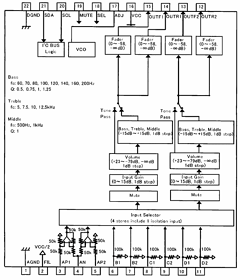 BD3805F Datasheet PDF ROHM Semiconductor