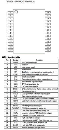 BD8381EFV-M Datasheet PDF ROHM Semiconductor