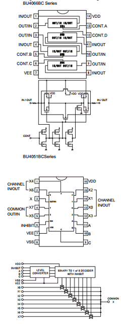 BU4066BCFV Datasheet PDF ROHM Semiconductor