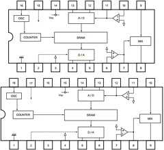 BU9253 Datasheet PDF ROHM Semiconductor