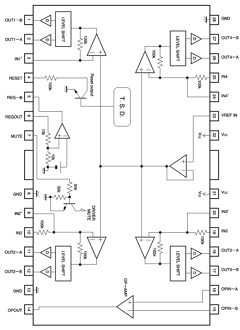 BA6197FP Datasheet PDF ROHM Semiconductor